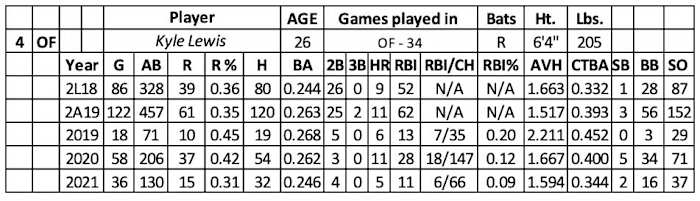 Screen Shot 2022-01-31 at 8.45.50 AM